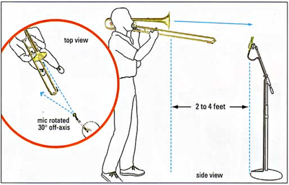 recording trombone