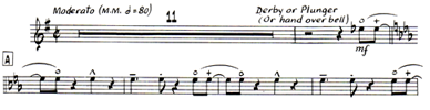 plunger mute notation